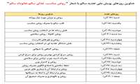 عناوین روزهای  پویش  ملی تغذیه سالم با شعار روغن مناسب، غذای سالم، خانواده سالم