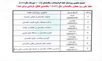 سالمندی فعال،  فردایی برای همه