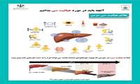 آنچه باید در مورد هپاتیت C بدانیم