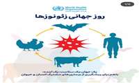 روز جهانی زئونوزها
