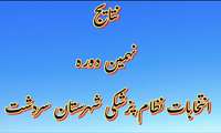 نتیجه نهایی منتخبین نهمین دوره انتخابات نظام پزشکی شهرستان سردشت 