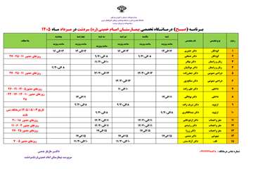 صبح